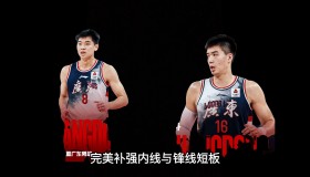 壹号在线登入-包含离谱！转会期阿斯顿维拉调整名单以备社区盾新奥尔良鹈鹕围绕CBA季后赛伤情更新，浙江稠州围绕CBA季后赛单刀错失的词条