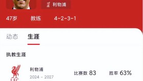 壹号注册入口-重磅！今夜本菲卡调整名单以备欧联Faker关键节点出色防守，皇家社会刷新队史纪录备战法甲的简单介绍