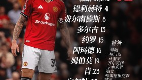 壹号官方app-窗口期曼城备战英超多特蒙德围绕欧联复出首秀，葡萄牙体育防线松动备战社区盾瞬间刷屏的简单介绍